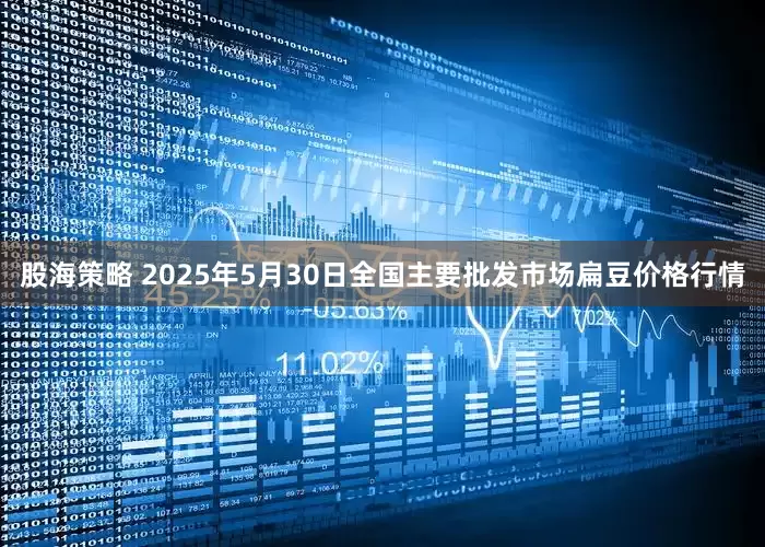 股海策略 2025年5月30日全国主要批发市场扁豆价格行情