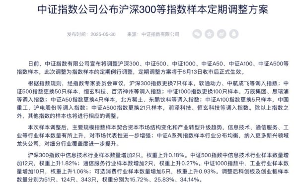 龙辉优配 A股，这些指数将进行重要调整！6月16日起生效