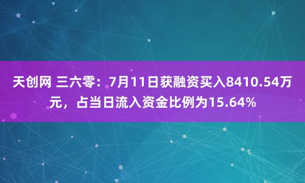 天创网 三六零：7月11日获融资买入8410.54万元，占当日流入资金比例为15.64%